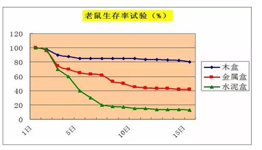 问题2.jpg